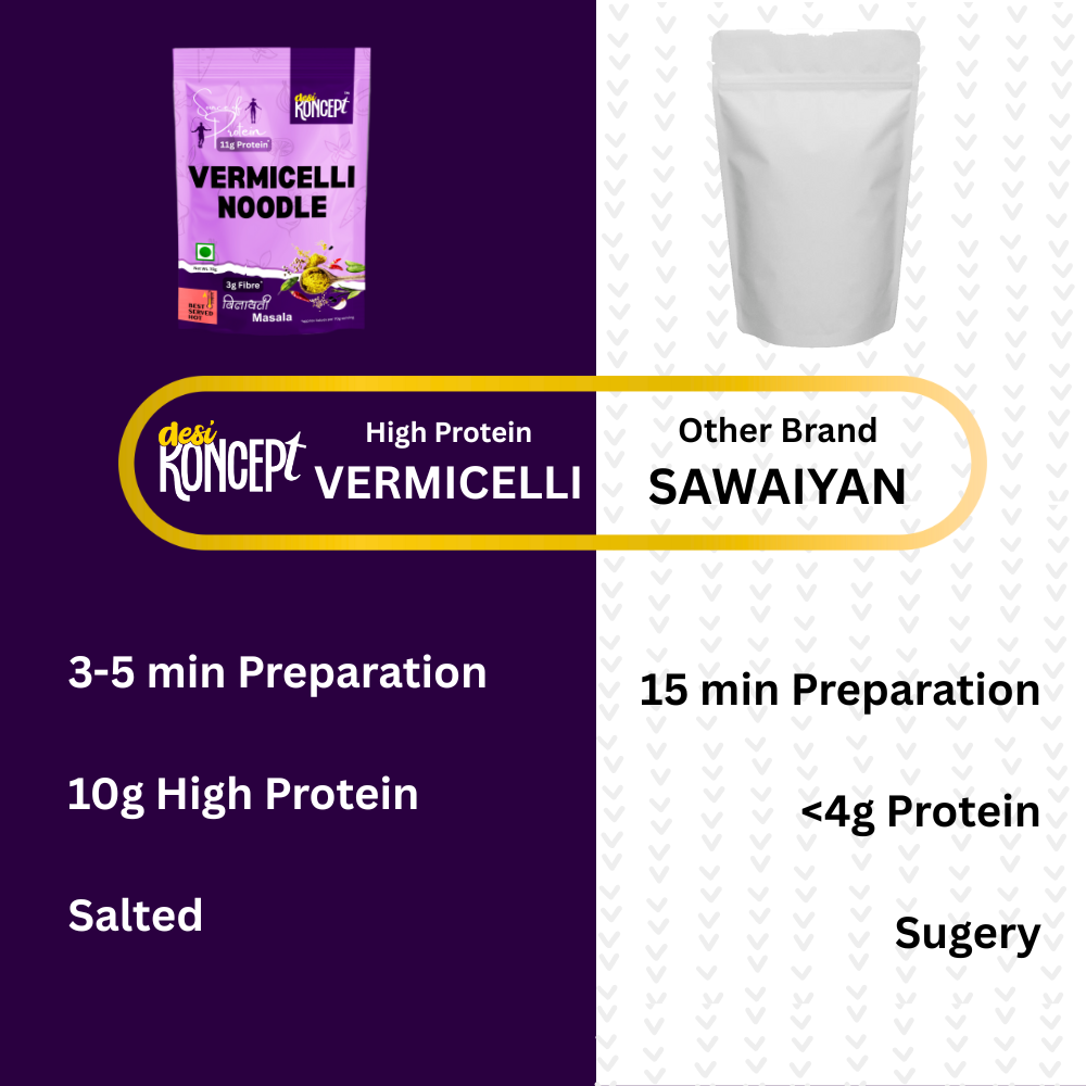 (4) VERMICELLI NOODLES "Italian Masala" - Image 6